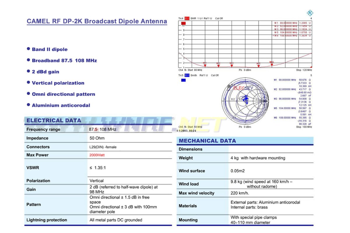 (image for) Omni Dipole FM ANTENNA MAX 2KW DP-2000