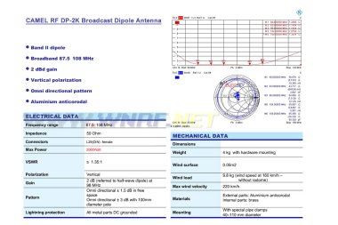 (image for) Omni Dipole FM ANTENNA MAX 2KW DP-2000